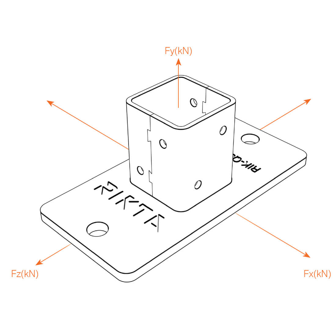 RIK-Q75-W16 Wall Base Plate Working Loads