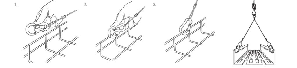 Karabiner Installation